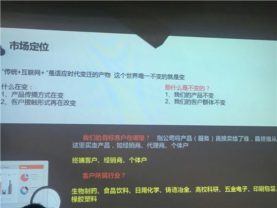 蘇州金鉆網絡會議