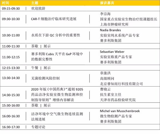 生物制藥中德技術交流高峰論壇1