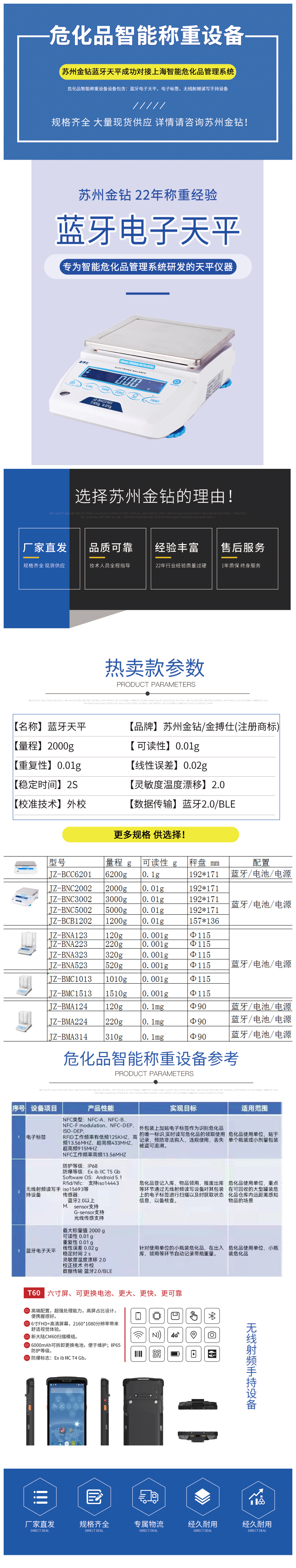 藍牙天平具體詳情頁