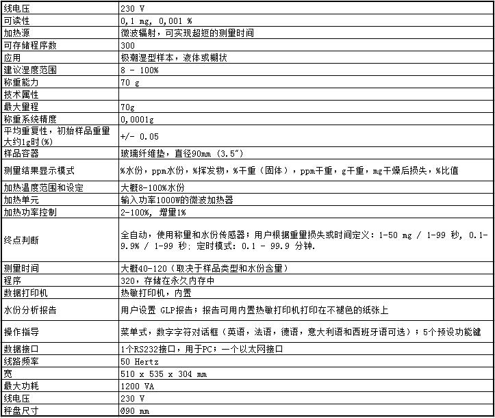 賽多利斯微波水分儀LMA200參數