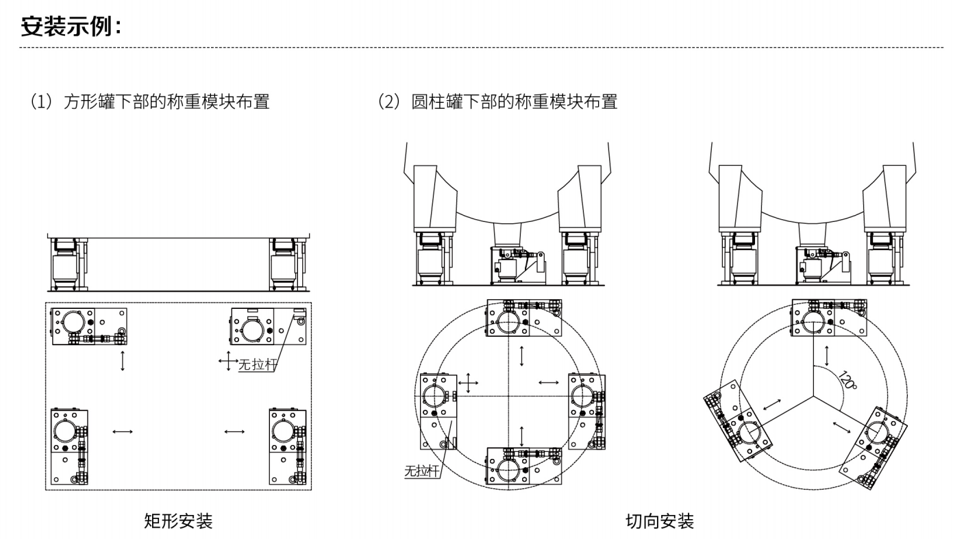柱式稱重模塊安裝實(shí)例